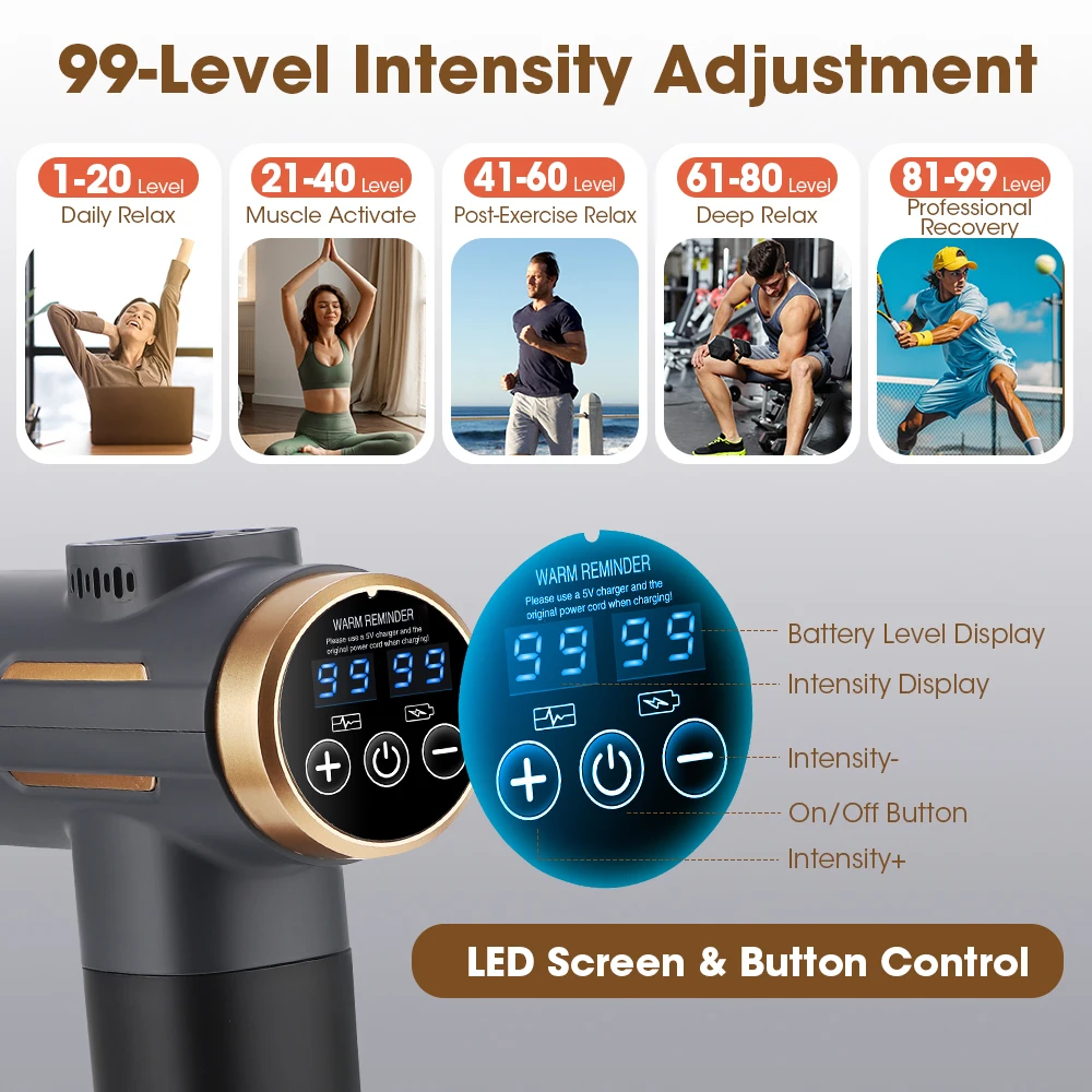 ปืนนวดไฟฟ้า 24 วัตต์ 99 ระดับป - Spa And Wellness บทวิจารณ์และราคา